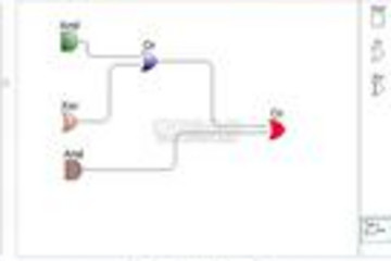 GoDiagram预览：GoDiagram
